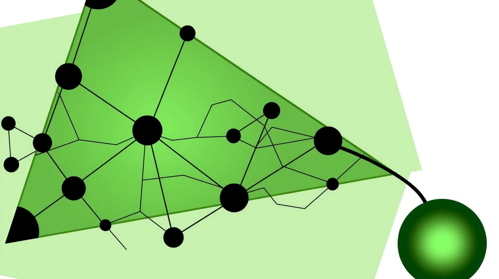 Metric synapse abstraction